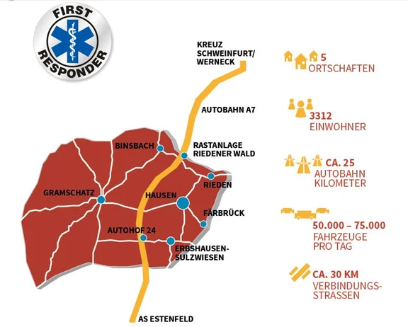 Einsatzgebiet.png